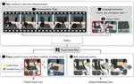 SeeTraceAct: Visibility-Aware Latent Planning from Cross-Embodiment Demonstration Videos